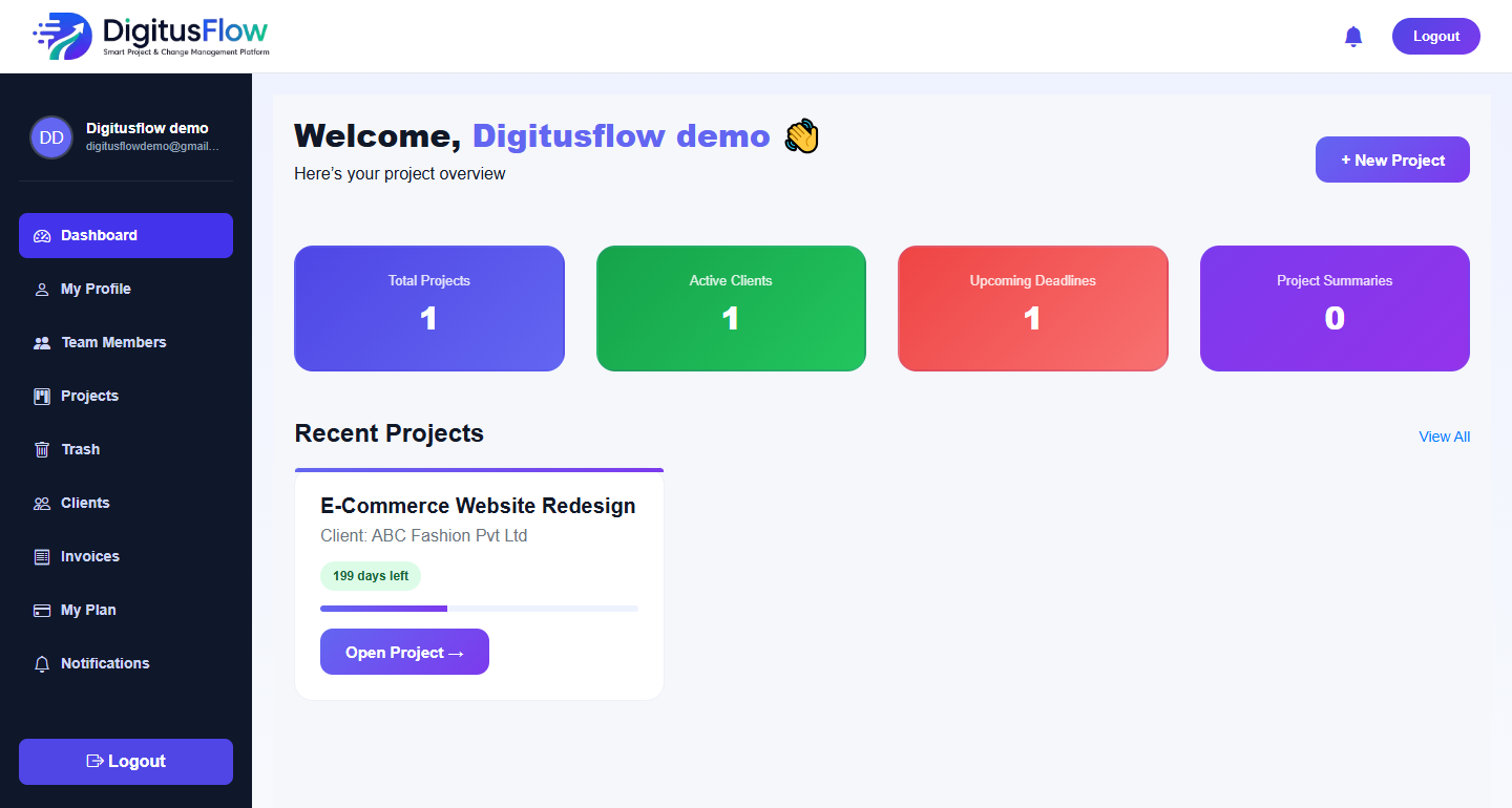 Dashboard Preview